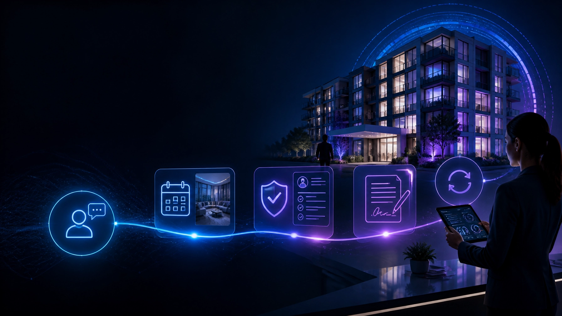 Neon digital workflow connecting a real estate lead to a signed lease and renewal
