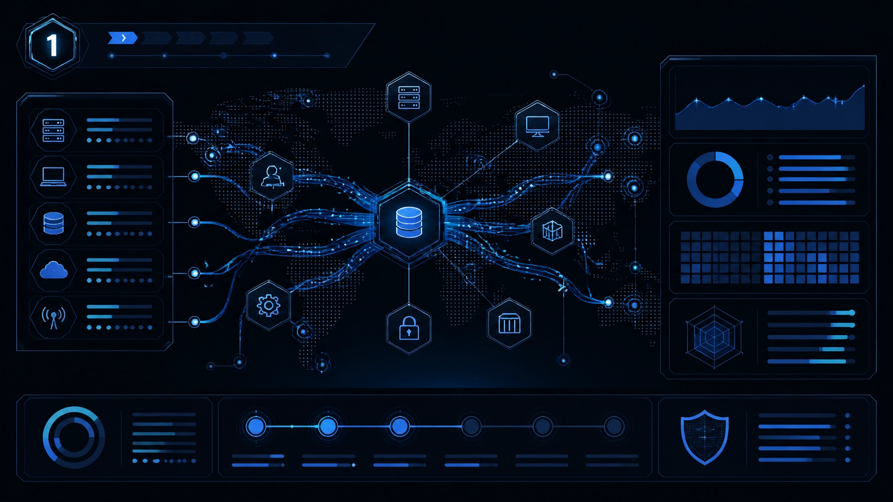 Digital CUI boundary and cybersecurity gap assessment visualization